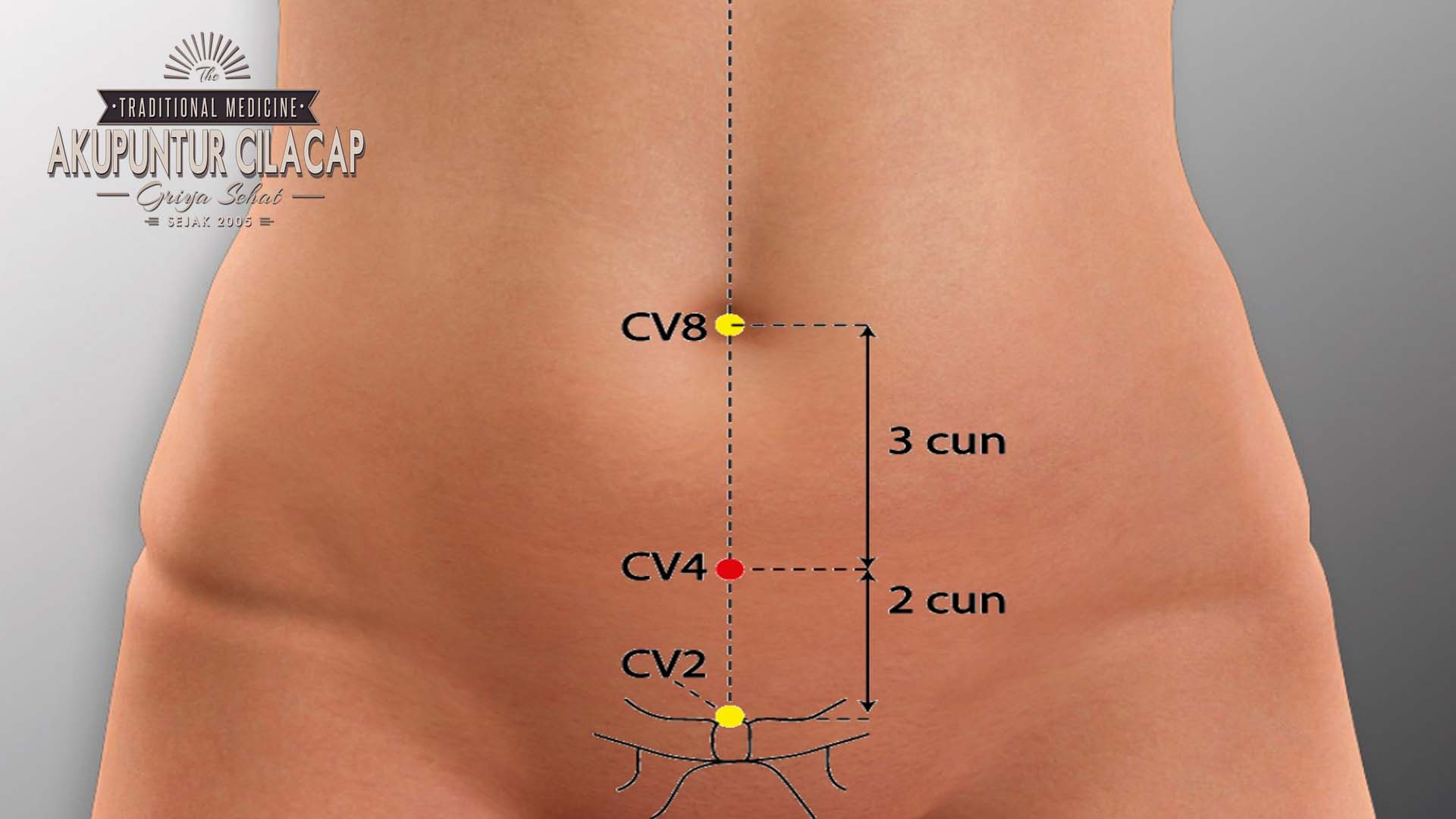 CV4 (Guanyuan)