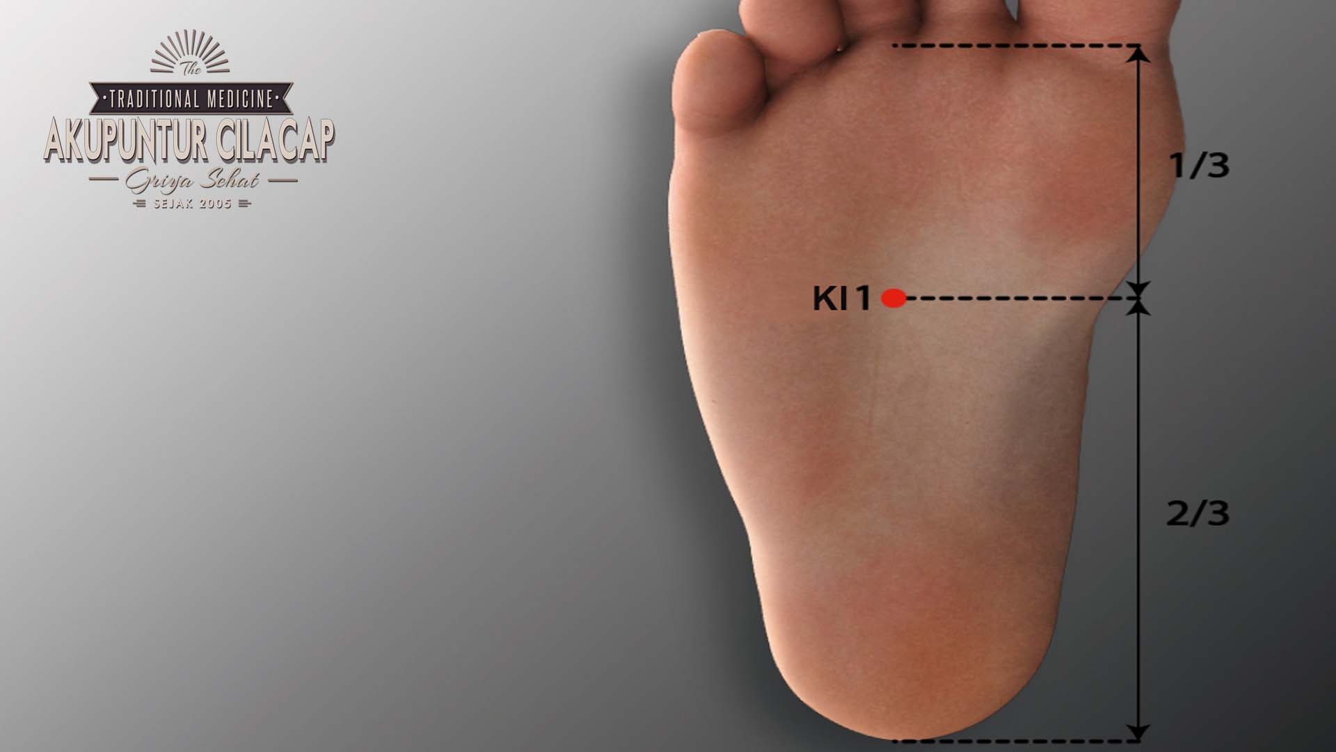 KI3 (Taixi)